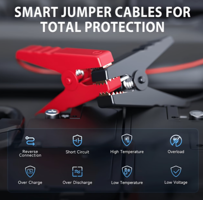 Portable Tyre Pump &amp; Jump Starter
